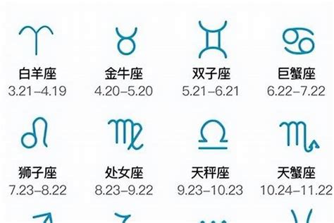 4月15日是什麼星座|4月15日是什么星座？